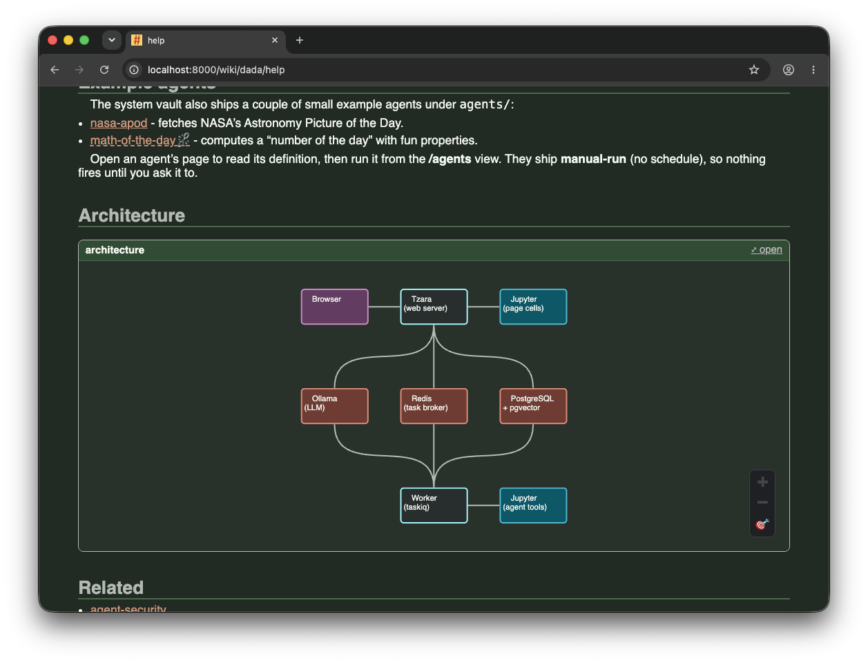 A view of a canvas file embedded in a page.