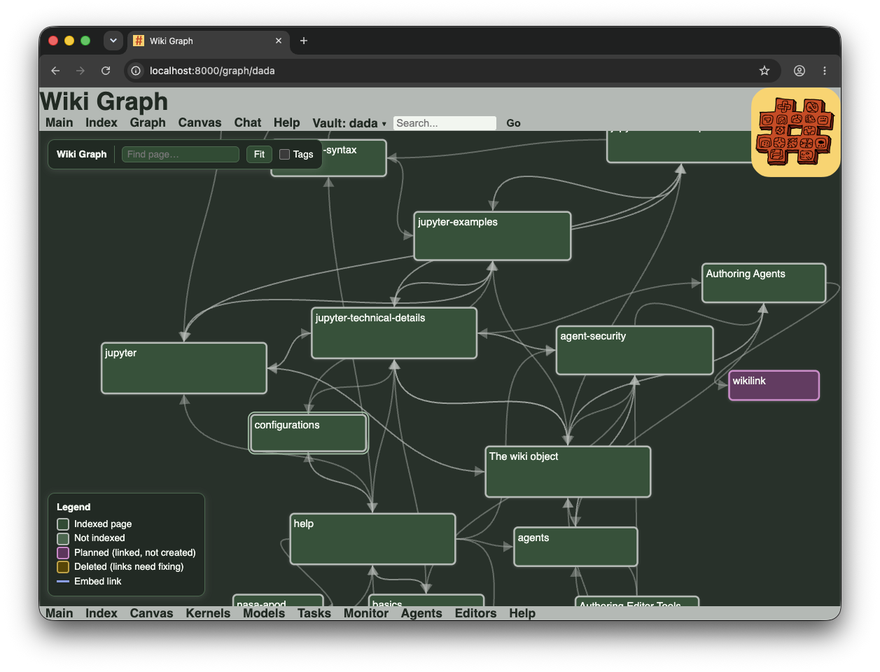 Work in progress of a graph view of a vault.