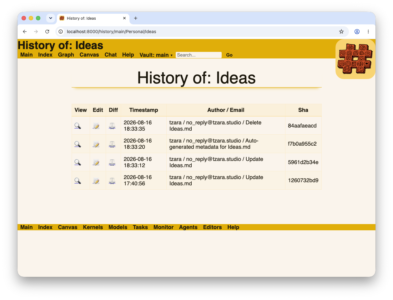 List of git actions on a page.