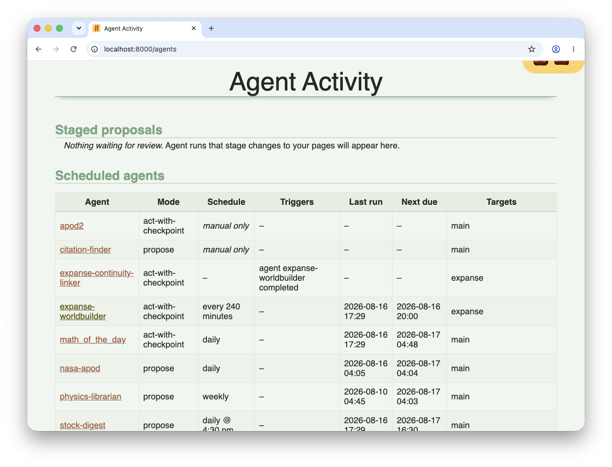 A rendered wiki page.